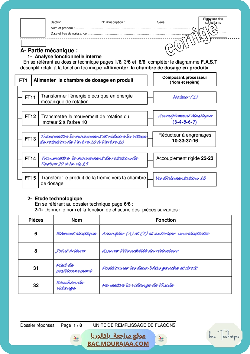 Corrigé controle technique Bac 2014 – Section technique